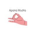 Apana mudra. Yoga hand gesture. Meditation. Vector illustration in flat minimalism design. Royalty Free Stock Photo