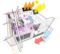 Apartment diagram with floor heating and connected to the wind turbines and photovoltaic and solar panels and air conditioning Royalty Free Stock Photo