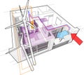 Apartment diagram with floor heating and heat pump and connected to the wind turbines Royalty Free Stock Photo