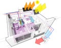 Apartment diagram with floor heating and photovoltaic and solar panels and air conditioning Royalty Free Stock Photo