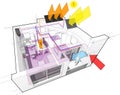 Apartment diagram with floor heating and photovoltaic and solar panels Royalty Free Stock Photo