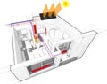 Apartment diagram with radiators and photovoltaic panels