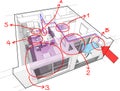 Apartment with underfloor heating and heat pump and hand drawn notes