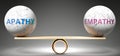 Apathy and empathy in balance