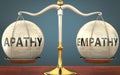 Apathy and empathy staying in balance - pictured as a metal scale with weights and labels apathy and empathy to symbolize balance