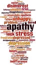 Apathy word cloud Royalty Free Stock Photo