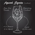 Aperol Sprits Cocktail vector Sketch illustration recipes 1