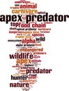 Apex predator word cloud Royalty Free Stock Photo