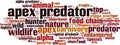 Apex predator word cloud Royalty Free Stock Photo