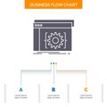 Api, app, coding, developer, software Business Flow Chart Design with 3 Steps. Glyph Icon For Presentation Background Template Royalty Free Stock Photo