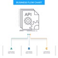 Api, app, coding, developer, software Business Flow Chart Design with 3 Steps. Line Icon For Presentation Background Template