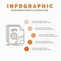 Api, app, coding, developer, software Infographics Template for Website and Presentation. Line Gray icon with Orange infographic