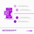 Api, Application, coding, Development, Mobile Infographics Template for Website and Presentation. GLyph Purple icon infographic