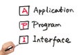 API - Application program interface Royalty Free Stock Photo