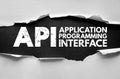 API Application Programming Interface acronym concept. Technology abbreviation on torn paper with distressed font. Software Royalty Free Stock Photo
