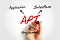 API - Application Programming Interface acronym, technology concept background Royalty Free Stock Photo