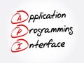 API - Application Programming Interface acronym Royalty Free Stock Photo