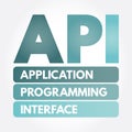 API - Application Programming Interface acronym Royalty Free Stock Photo