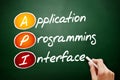 API - Application Programming Interface acronym, technology concept on blackboard Royalty Free Stock Photo