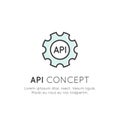 API Application Programming Interface, Cloud Data, Web and Mobile App Development Royalty Free Stock Photo