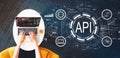 API - application programming interface concept API concept with person using a laptop Royalty Free Stock Photo
