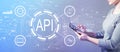 API - application programming interface concept API concept with woman using a tablet Royalty Free Stock Photo