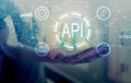 API - application programming interface concept API concept with young man Royalty Free Stock Photo