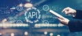 API - application programming interface concept with businessman using a tablet Royalty Free Stock Photo