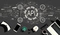 API - application programming interface concept with electronic gadgets and office supplies Royalty Free Stock Photo