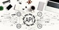 API - application programming interface concept with a laptop computer Royalty Free Stock Photo