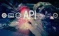 API - application programming interface concept with man using tablet Royalty Free Stock Photo