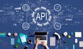 API - application programming interface concept with person using a laptop Royalty Free Stock Photo