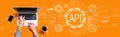 API - application programming interface concept with person using laptop Royalty Free Stock Photo