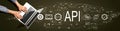 API - application programming interface concept with person using laptop Royalty Free Stock Photo