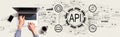 API - application programming interface concept with person using laptop Royalty Free Stock Photo