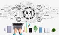 API - application programming interface concept with person using a laptop Royalty Free Stock Photo