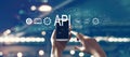 API - application programming interface concept with person using smartphone Royalty Free Stock Photo