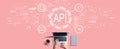 API - application programming interface concept with person working with laptop Royalty Free Stock Photo