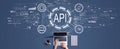 API - application programming interface concept with person working with laptop Royalty Free Stock Photo