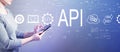 API - application programming interface concept with woman using a tablet Royalty Free Stock Photo