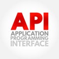 API Application Programming Interface - connection between computers or between computer programs, acronym text concept background Royalty Free Stock Photo