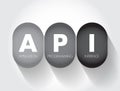 API Application Programming Interface - connection between computers or between computer programs, acronym text concept background Royalty Free Stock Photo
