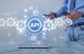 API. Application Programming Interface. Software Development. Technology Royalty Free Stock Photo