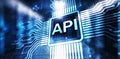 API - Application Programming Interface, software development tool, information technology and business concept