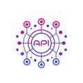 API, application programming interface