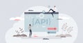 API as application programming interface and integration tiny person concept Royalty Free Stock Photo