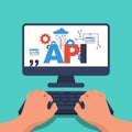 API concept. API as a symbol of the finished code. A professional programmer