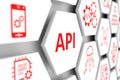 API concept Royalty Free Stock Photo