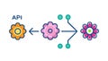 API Connection Flow, Software Integration, vector design Generative AI Royalty Free Stock Photo
