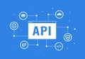 API Gateway Architecture - management tool between client and backend services. Application Programming Interface vector